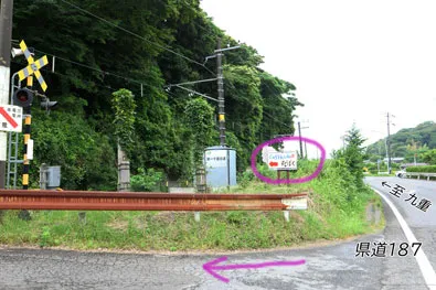 すどぼくの看板と踏切