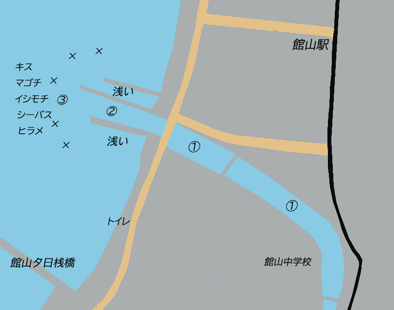 汐入川河口のポイント図
