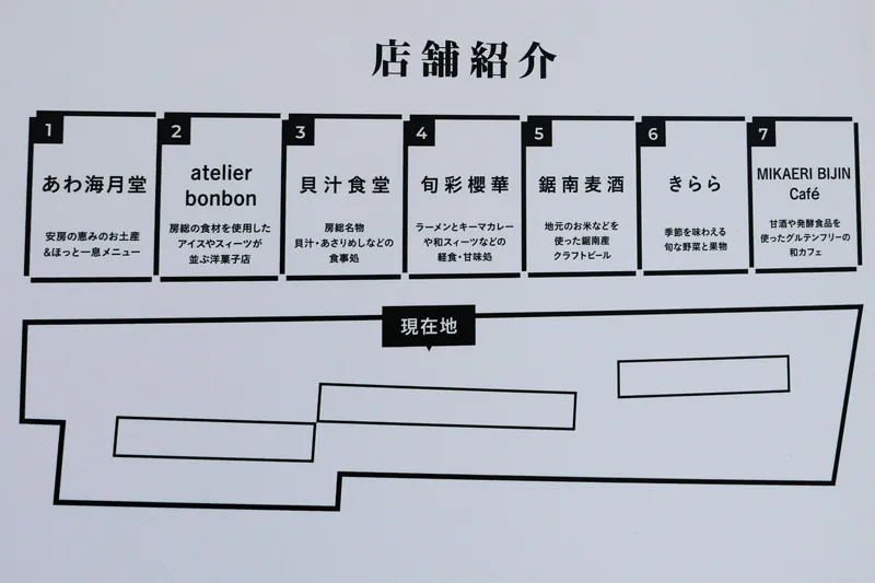 やぐら茶屋の店舗案内