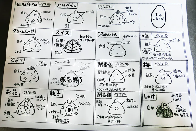 １分おむすびのメニュー